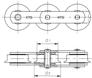 conveyor chain