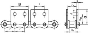 roller chain attachment m2.2