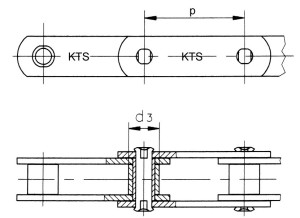 conveyor chain