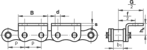 roller chain K2.1