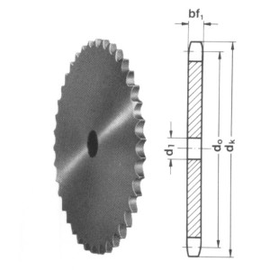 platewheel simplex